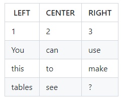 Markdown table